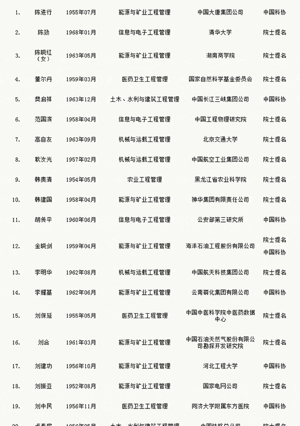 人才网
