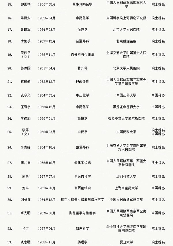人才网