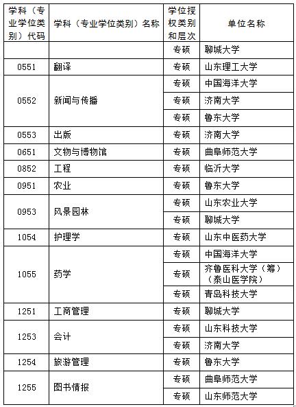硕士4.jpg