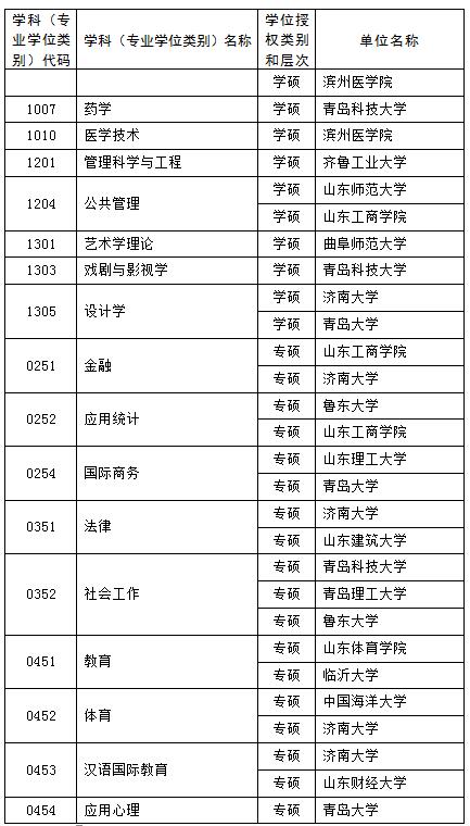 硕士3.jpg