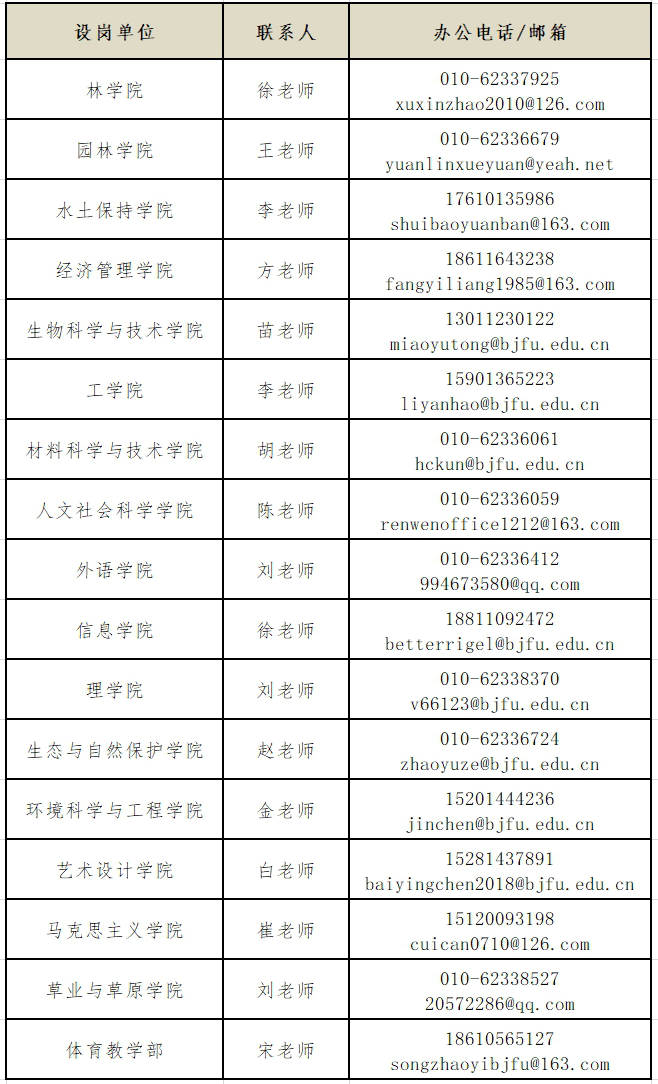教师招聘简历_教师招聘简历模板下载(3)
